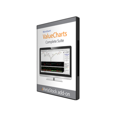 valuecharts